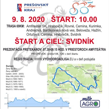 cyklisticke_preteky 2020